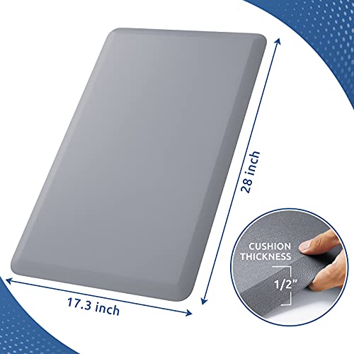 Best Selling Comfort Mats