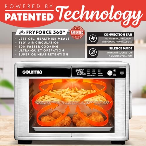 Toaster Oven Vs Air Fryer