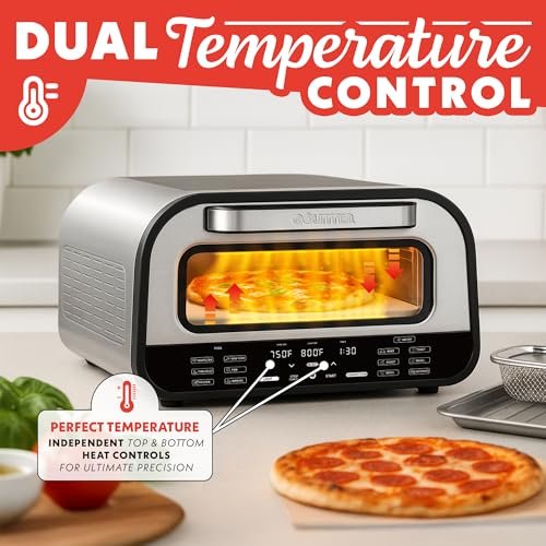 Best Toaster Oven For Frozen Pizza