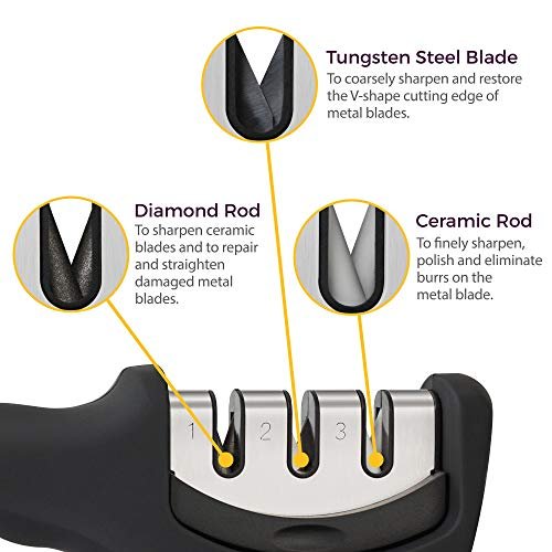 Best Knife Sharpener Made In USA