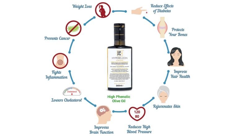When To Drink Olive Oil