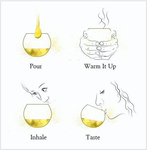 What Does Olive Oil Taste Like