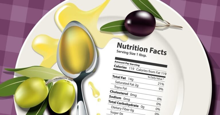 Olive Oil And Saturated Fat